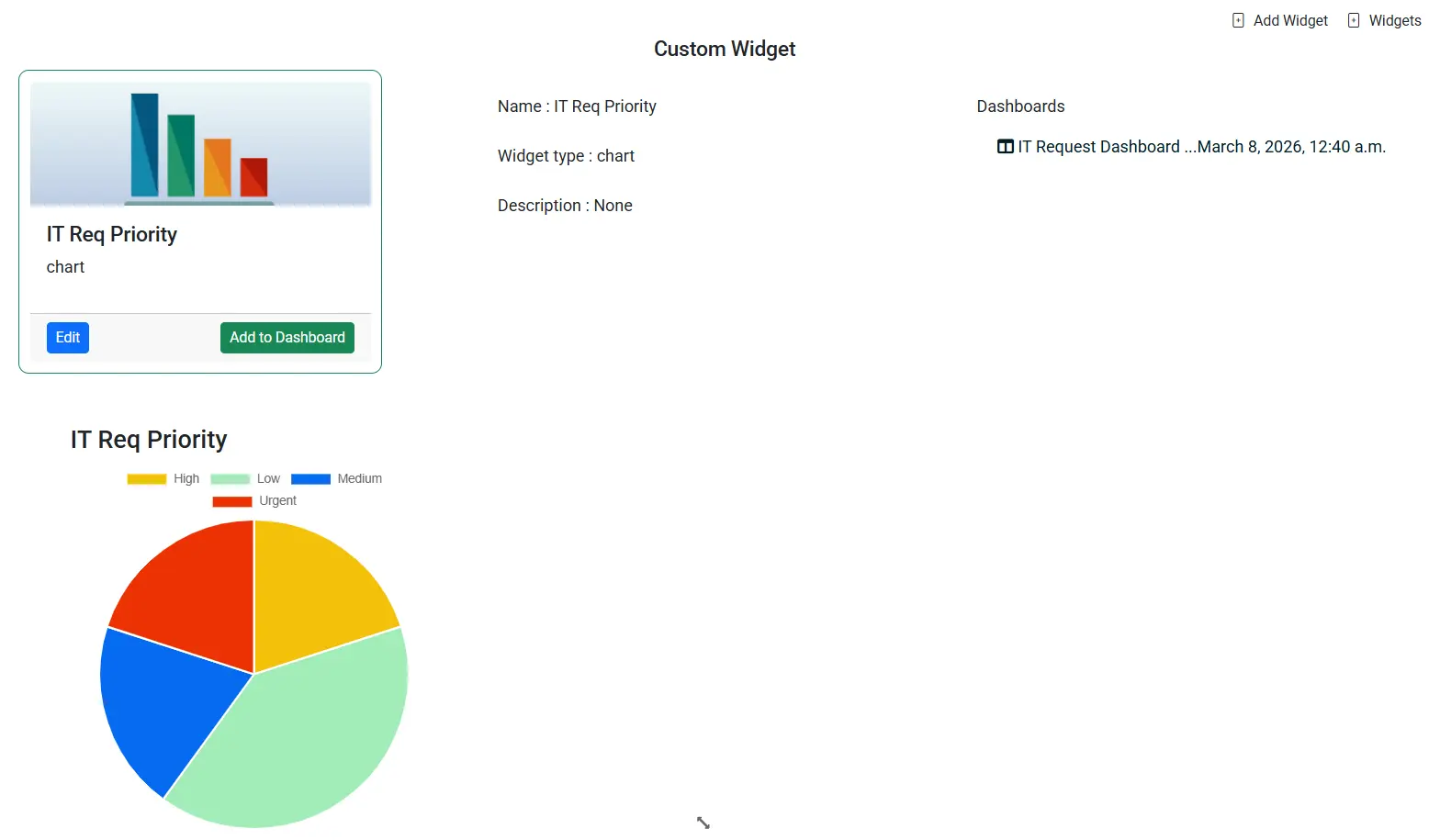 Business Accounting Software cloud financial