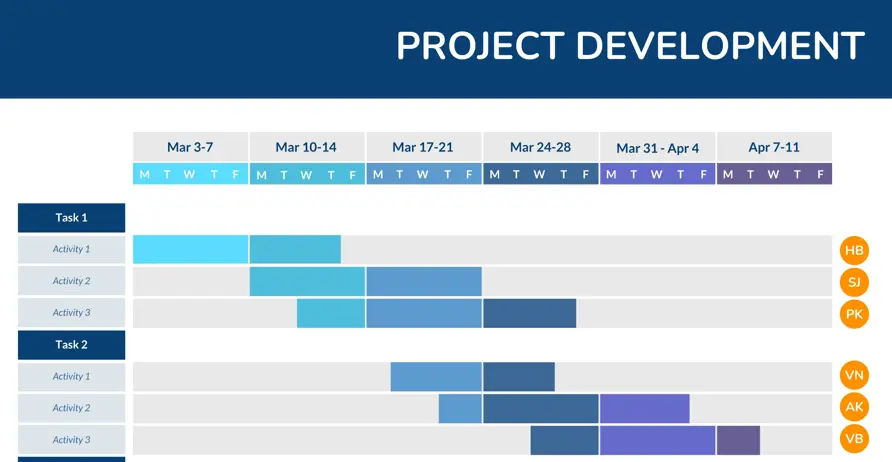 Project Development