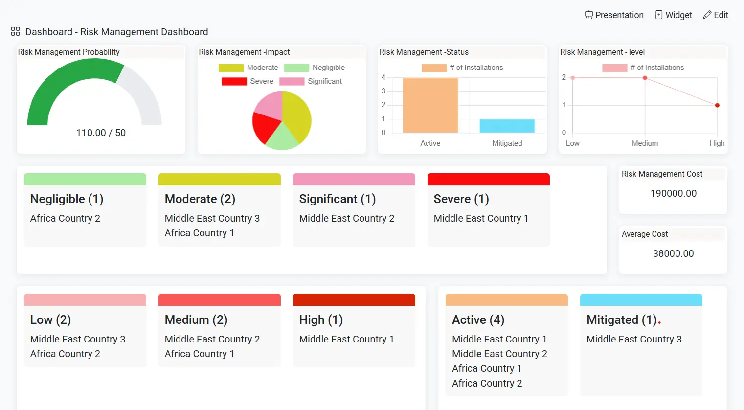Business Accounting Software cloud financial
