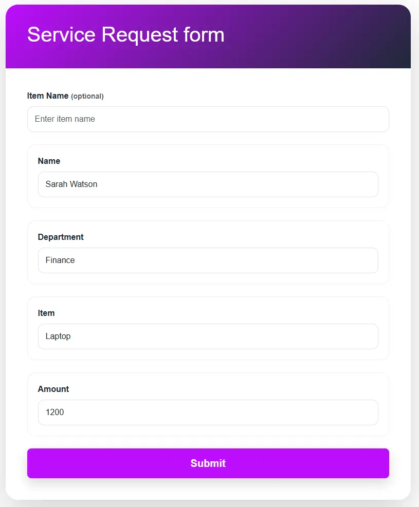 Timeline view
